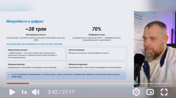 2. Микробиота: что доказано, а что хайп. Пребиотики, пробиотики и конец мифа о &laquo;дисбактериозе&raquo;